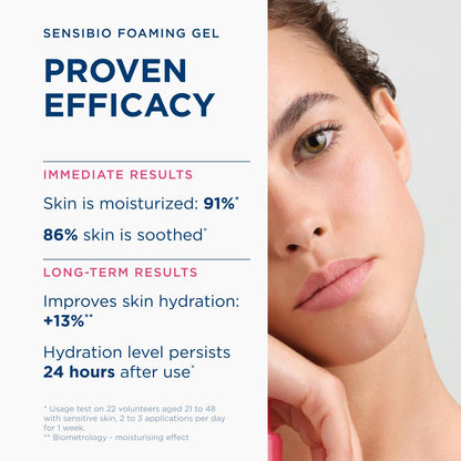 Bioderma_Sensibio_Foaming_Gel_Gentle_Face_Cleanser,_Cleansing_and_Makeup_Removing_Refreshing_Feeling_for_Sensitive_Skin,_Unscented,_16.9_Fl_Oz