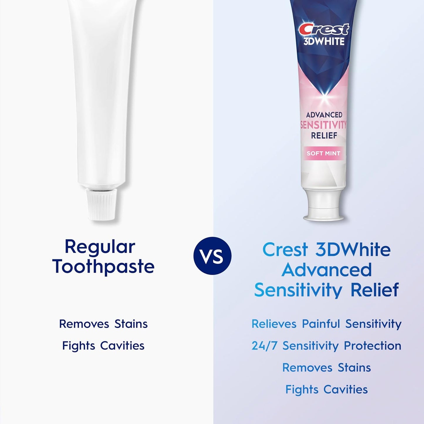 Crest_3DWhite_Advanced_Whitening_Sensitivity_Relief_Toothpaste,_Soft_Mint,_3.3_oz,_Pack_of_2