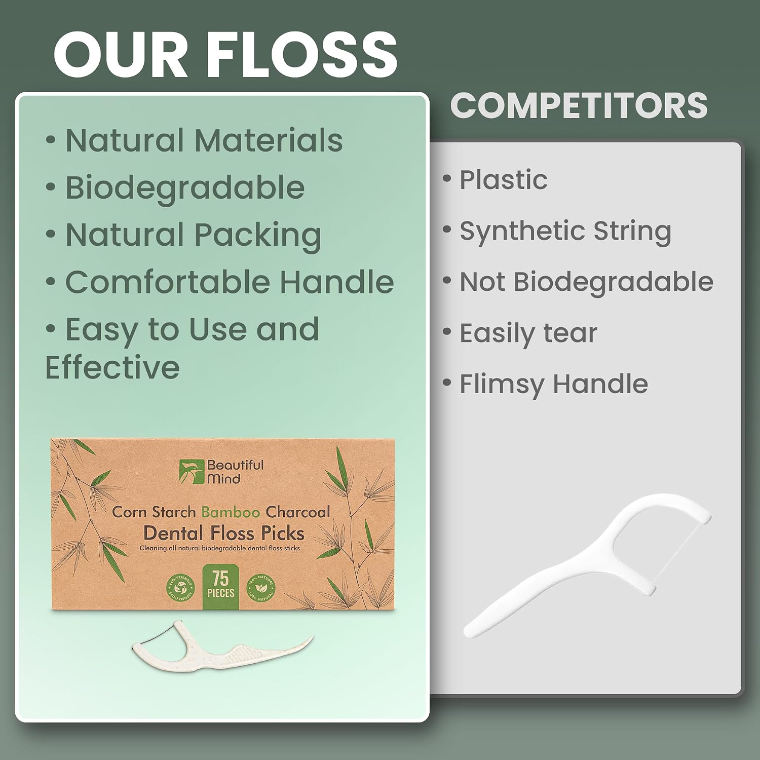 Natural_Dental_Floss_Picks_75_Pack_–_Organic_Biodegradable_Floss_Sticks_with_Strong_Bamboo_Charcoal_Thread_&_Vegan_Cornstarch_Handle_–_No_Plastics,_No_Artificial_Flavours_-_Kraft_Paper_Box