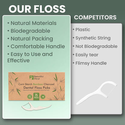 Natural_Dental_Floss_Picks_75_Pack_–_Organic_Biodegradable_Floss_Sticks_with_Strong_Bamboo_Charcoal_Thread_&_Vegan_Cornstarch_Handle_–_No_Plastics,_No_Artificial_Flavours_-_Kraft_Paper_Box