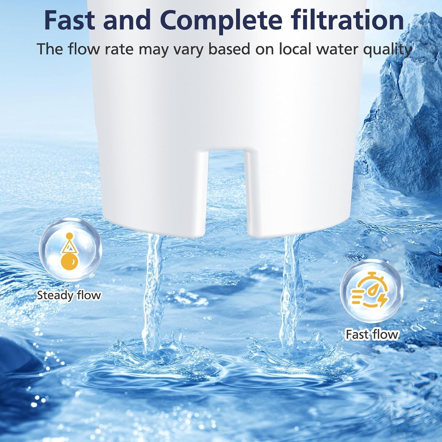 Standard_Water_Filter_for_Brita_Water_Pitchers_and_Dispensers,_including_Metro_Everyday_UltraMax_Classic_35557,_Mavea_107007,_Grand,_Lake,_OB03,_NSF_Certified,_BPA-Free,_6_Pack