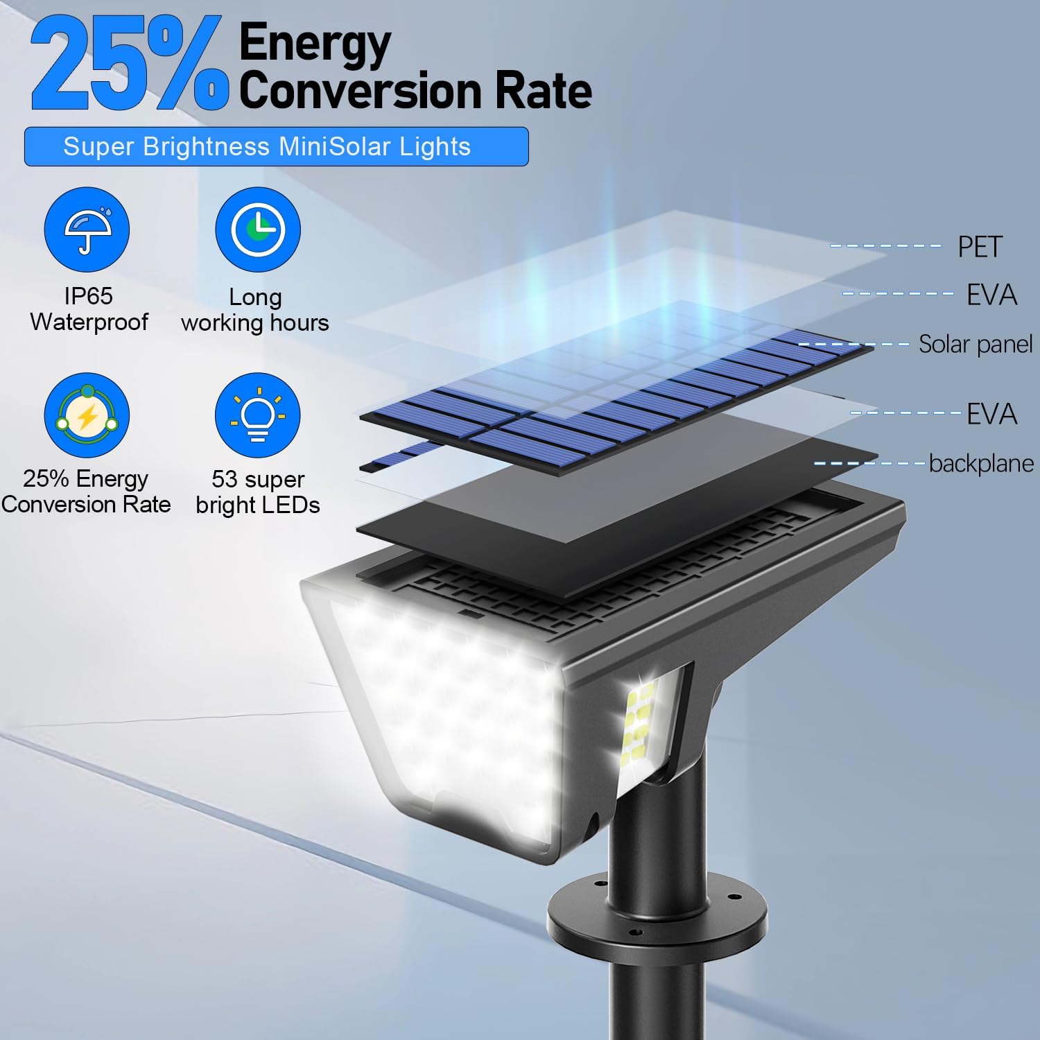 Solar_Spot_Lights_Outdoor_IP65_Waterproof,_53_LEDs_Solar_Powered_Garden_Yard_Lights_Outdoor_3_Modes_Landscape_Spotlight_Wall_Light_with_Auto_On/Off_for_Driveway_Porch_2_Pack_(Cool_White)