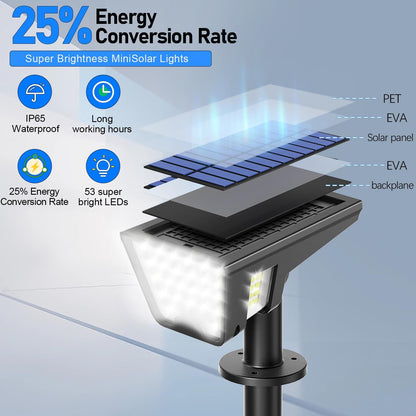 Solar_Spot_Lights_Outdoor_IP65_Waterproof,_53_LEDs_Solar_Powered_Garden_Yard_Lights_Outdoor_3_Modes_Landscape_Spotlight_Wall_Light_with_Auto_On/Off_for_Driveway_Porch_2_Pack_(Cool_White)