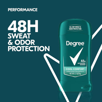 Degree_Men_Dry_Protection_Antiperspirant,_Cool_Comfort,_2.7_oz.,_Pack_of_6