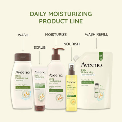 Aveeno_Daily_Moisturizing_Body_Wash_Cleanser_&_Shaving_Gel_for_Men_&_Women,_Clean-Rinsing_for_Softer_&_Smoother_Skin,_Gentle_&_Lightly_Scented,_18_fl. Oz,_Pack_of_2