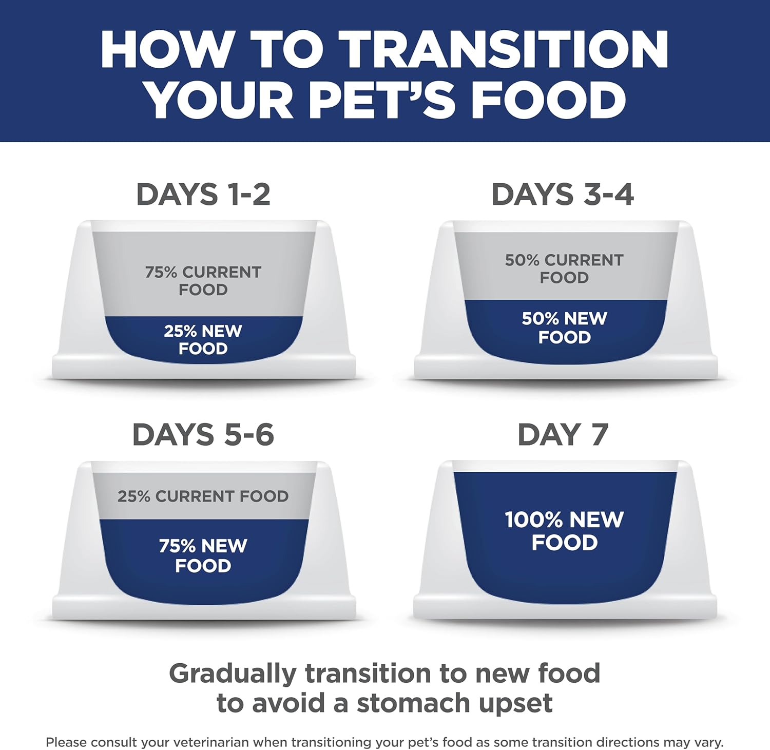 Hill's_Science_Diet_Adult_Perfect_Weight_Dry_Dog_Food,_Chicken_&_Brown_Rice,_25_lb._Bag
