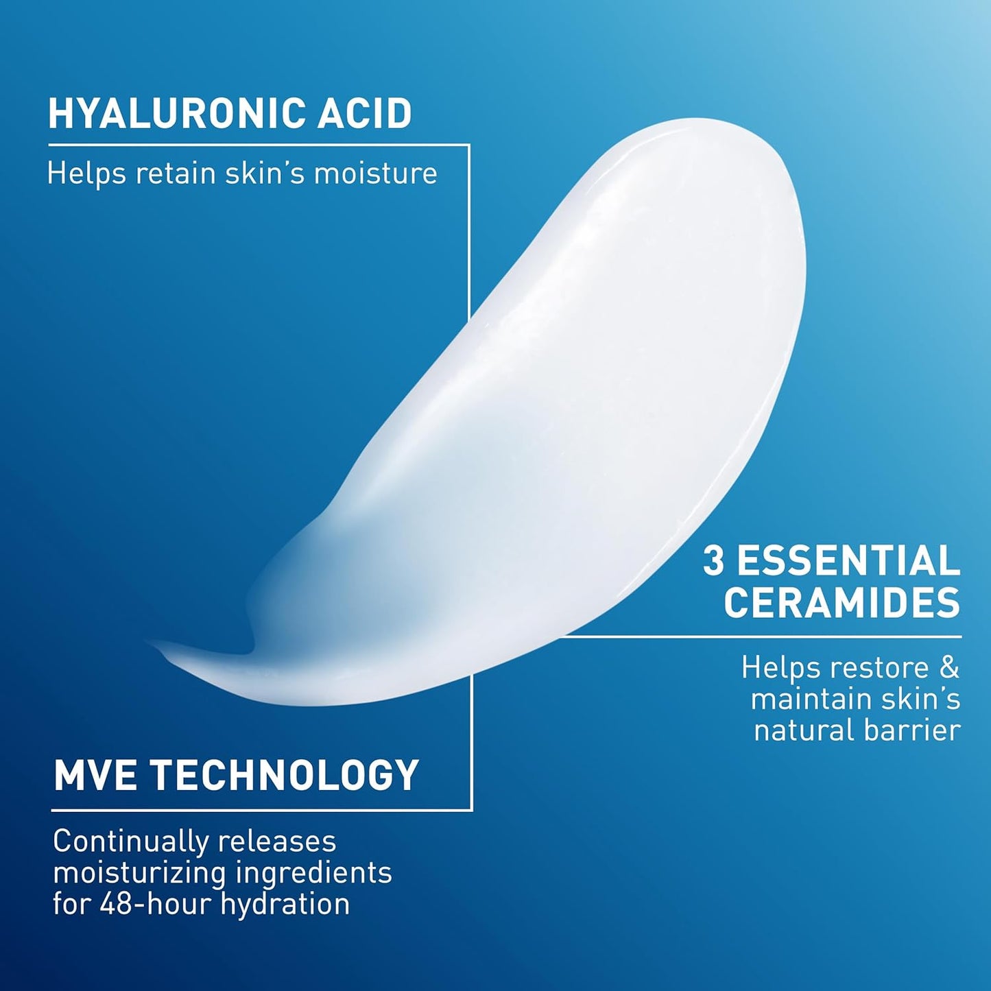 CeraVe_Daily_Moisturizing_Lotion_for_Dry_Skin,_Body_Lotion_&_Face_Moisturizer_with_Hyaluronic_Acid_and_Ceramides,_Daily_Moisturizer,_Fragrance_Free,_Oil-Free,_12_Ounce