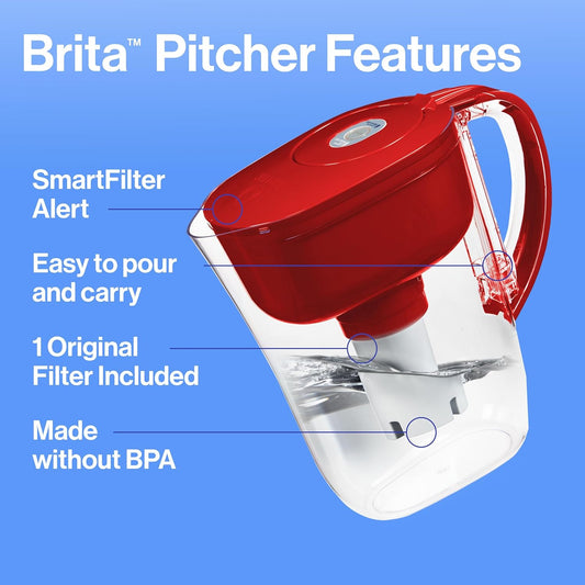Brita_Metro_Water_Filter_Pitcher_with_SmartLight_Change_Indicator,_BPA-Free,_Replaces_1,800_Plastic_Water_Bottles_a_Year,_Lasts_Two_Months,_Includes_1_Filter,_Small_-_6-Cup_Capacity,_Fiery_Red