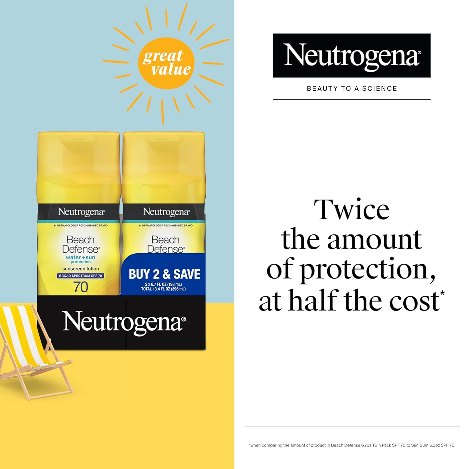 Neutrogena_Sunscreen_Lotion_Beach_Defense_SPF_70,_Face_and_Body_Sunscreen,_Hawaii_Reef_Act_104_Compliant,_Octinoxate_&_Oxybenzone_Free,_Oil_Free,_Fast_Absorbing_Sun_Care,_6.7_fl_oz,_Twin_Pack