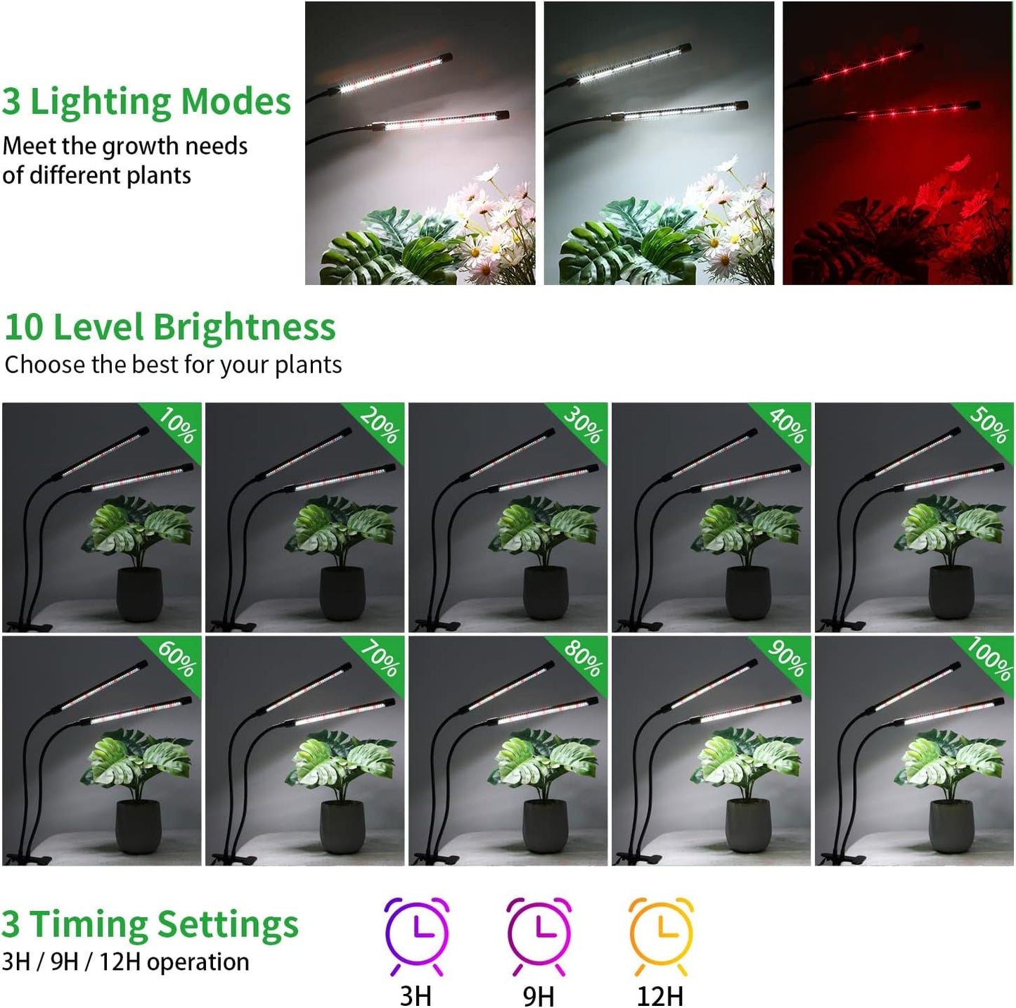 Grow_Lights_for_Indoor_Plants,_Upgrade_84_LEDs_Clip_Plant_Lights,_Full_Spectrum_LED_Plant_Growing_Lamps_with_Flexible_Gooseneck,_3/9/12H_Timer,_3_Spectral_Modes,_10_Dimmable_Levels_(2_Head_1_pack)