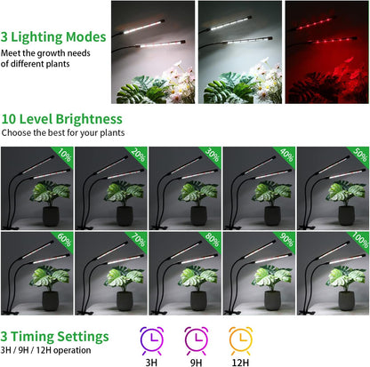 Grow_Lights_for_Indoor_Plants,_Upgrade_84_LEDs_Clip_Plant_Lights,_Full_Spectrum_LED_Plant_Growing_Lamps_with_Flexible_Gooseneck,_3/9/12H_Timer,_3_Spectral_Modes,_10_Dimmable_Levels_(2_Head_1_pack)