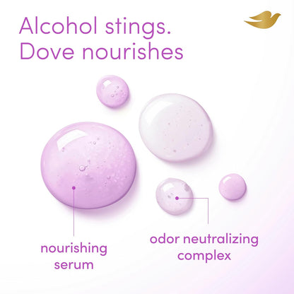 Dove_Whole_Body_Deo_Alcohol_Free_Deodorant_Spray_for_Women_72-hour_odor_control_Lavender_Bloom_4_oz