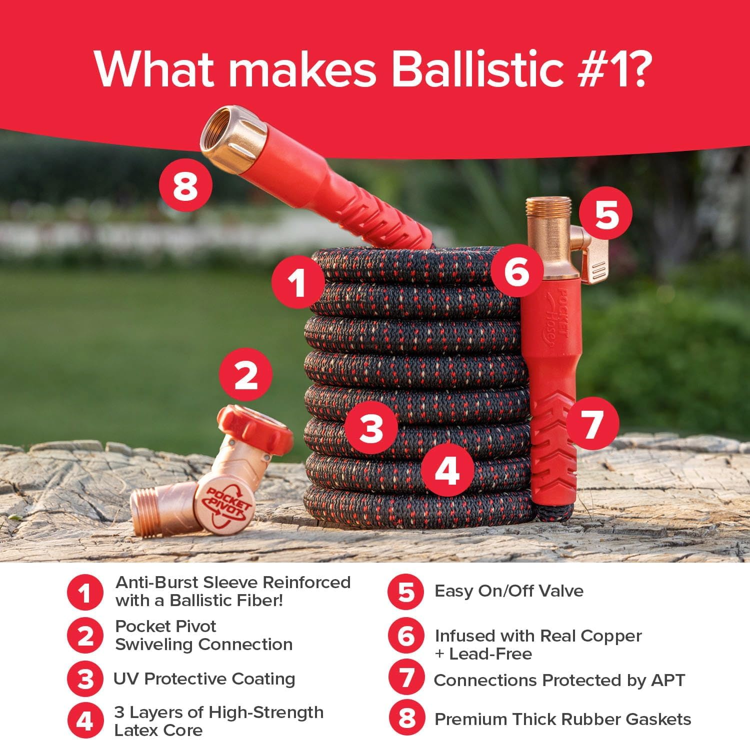Pocket_Hose_Ballistic_50_FT_Expandable_Garden_Hose_w/Pocket_Pivot_Swivel_Connector,_Anti-Burst_Sleeve_Reinforced_with_Bulletproof_Fiber,_Lightweight,_No-Kink,_Compact,_UV-Protected,_AS_SEEN_ON_TV