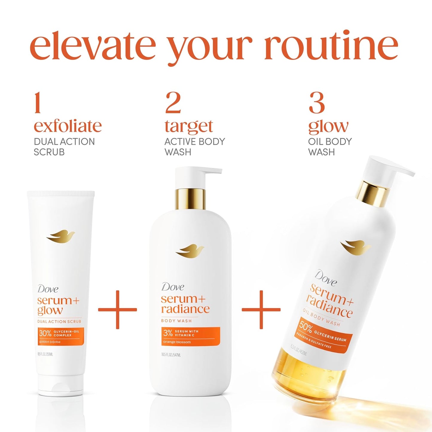 Dove_Shower_Oil_Body_Wash_Serum_+_Radiance_with_Jojoba_&_Monoi_Flower_Oils,_Hydrating_&_Radiance‑Boosting_Cleanser,_15.3_fl_oz
