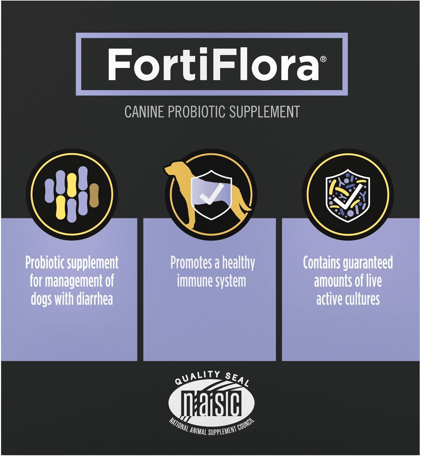 Purina_Pro_Plan_Veterinary_Supplements_FortiFlora_Probiotic_Powder_for_Dogs,_Daily_Support_for_Digestive_and_Immune_Health_and_Occasional_Diarrhea