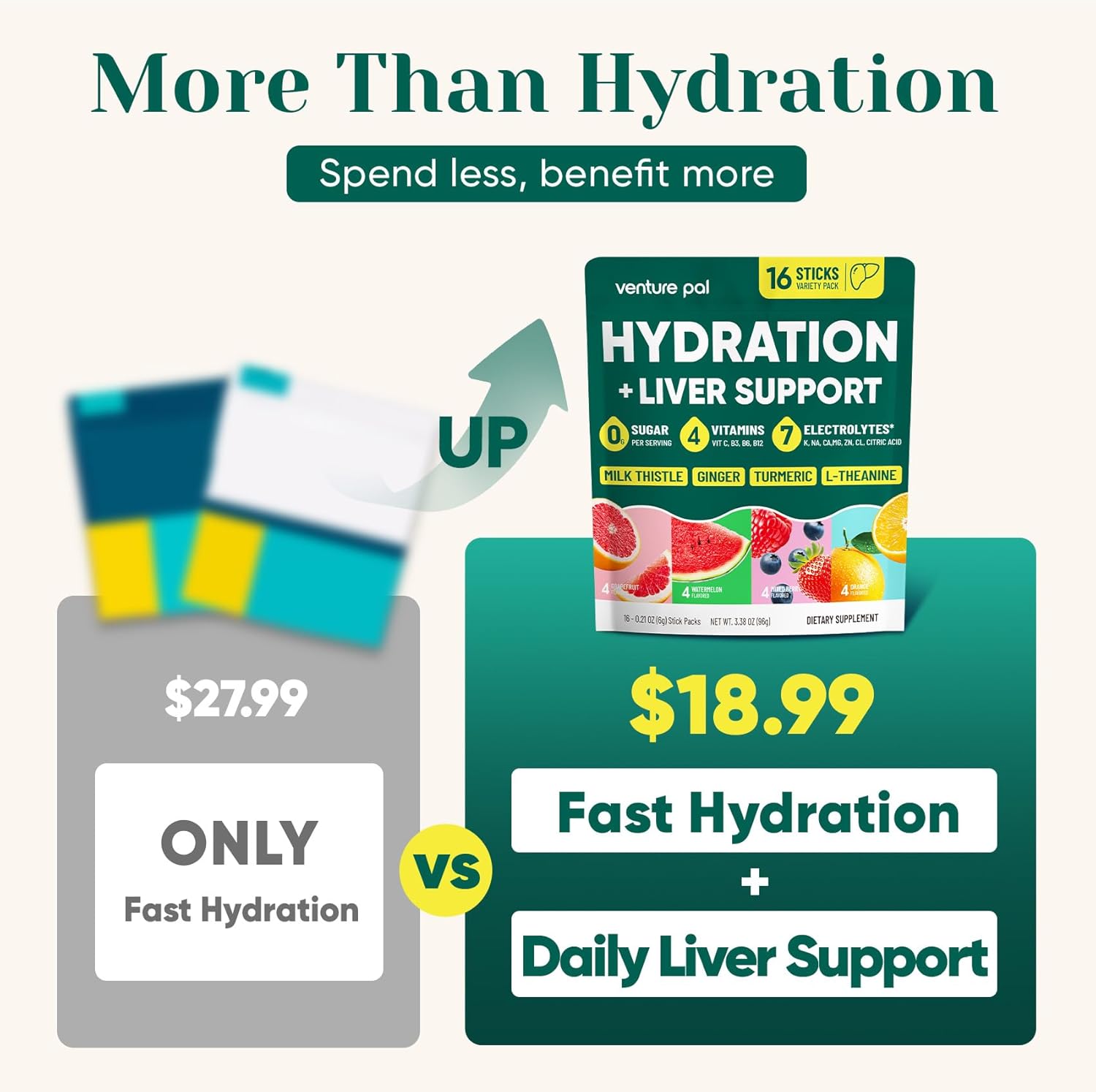 Venture_Pal_Hydration_Packets_+_Liver_Support-_Liquid_Daily_IV_Electrolyte_Powder_Packets_with_7_Electrolytes_&_5_Vitamins,_Milk_Thistle_+_L-Theanine_|_Sugar-Free_|_Keto_Friendly_|_Vegan,_16_Sticks