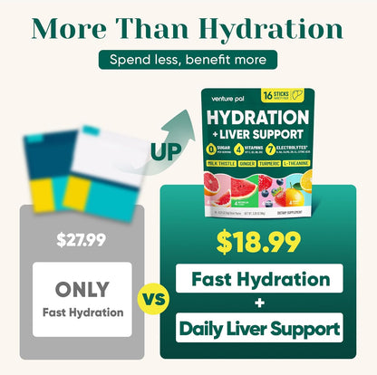 Venture_Pal_Hydration_Packets_+_Liver_Support-_Liquid_Daily_IV_Electrolyte_Powder_Packets_with_7_Electrolytes_&_5_Vitamins,_Milk_Thistle_+_L-Theanine_|_Sugar-Free_|_Keto_Friendly_|_Vegan,_16_Sticks