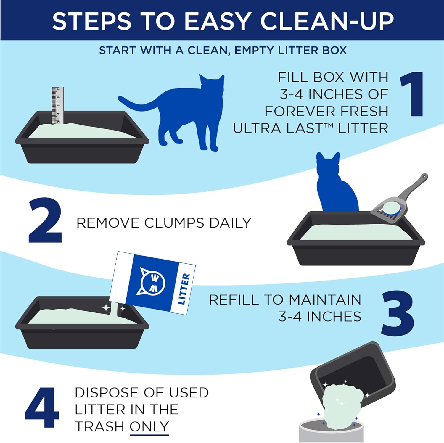 ARM_&_Hammer_Ultra_Last_Clumping_Cat_Litter_Unscented_MultiCat_18_Lbs._Pet_Friendly_with_Baking_Soda_Odor_Control_Litter