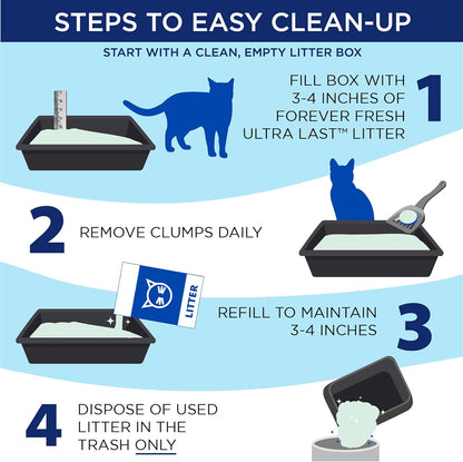 ARM_&_Hammer_Ultra_Last_Clumping_Cat_Litter_Unscented_MultiCat_18_Lbs._Pet_Friendly_with_Baking_Soda_Odor_Control_Litter