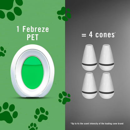 Febreze_Multicolor_Bathroom_Air_Freshener,_Odor-Fighting,_Plug_in_Alternative,_Air_Fresheners_for_Home,_Bathroom,_Kitchen,_and_Closet,_Heavy_Duty_Pet_Scent,_4_Count