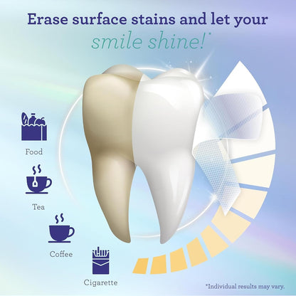 GuruNanda_Teeth_Whitening_Strips_-_7-Day_Treatment_with_Non-Slip,_Dry_Strip_Technology_-_Whitening_Designed_with_Care_for_a_Brighter_Smile