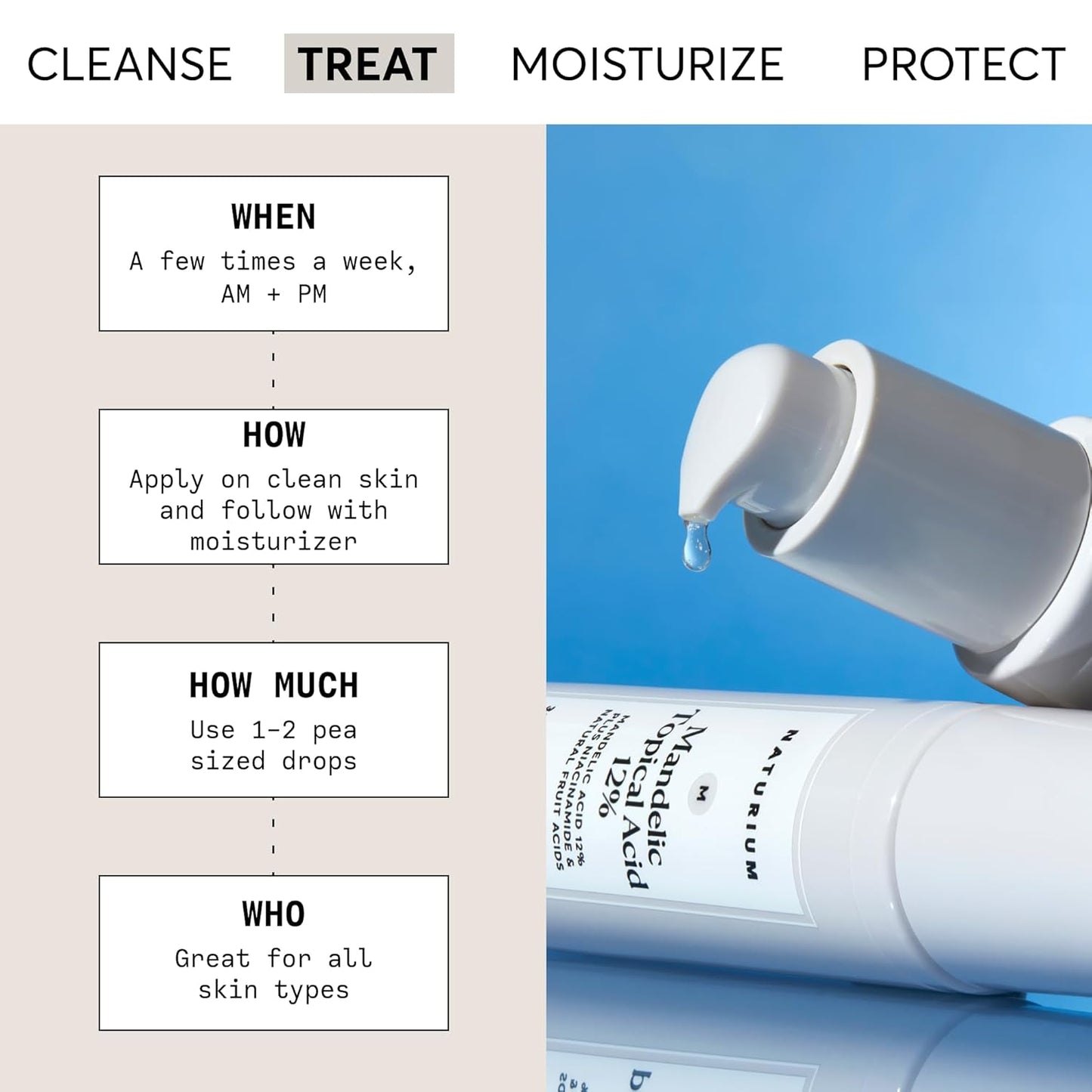 Naturium_Mandelic_Topical_Acid_12%,_Plus_Niacinamide_&_Natural_Fruit_Acids,_Anti-Aging_Skin_Care,_1_oz