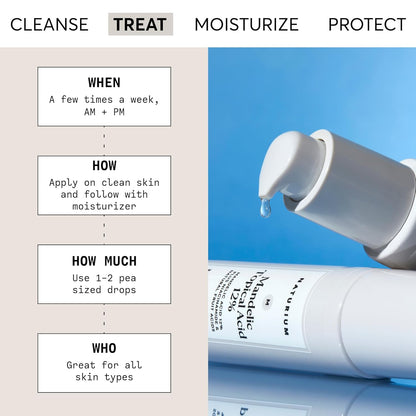Naturium_Mandelic_Topical_Acid_12%,_Plus_Niacinamide_&_Natural_Fruit_Acids,_Anti-Aging_Skin_Care,_1_oz