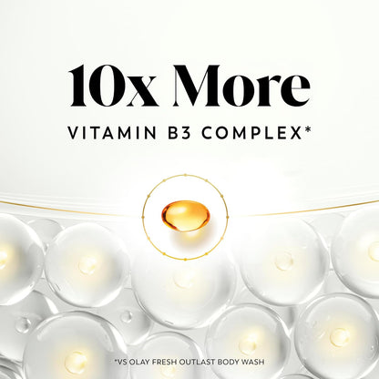 Olay_Body_Wash_for_Women,_Elasticity_Boosting,_Collagen_Peptide_Serum_Complex,_Renews_Moisture,_Free_of_Parabens_&_Phthalates,_Vitamin_B3_Lameller_Technology,_For_All_Skin_Types,_20_fl_oz_(Pack_of_4)