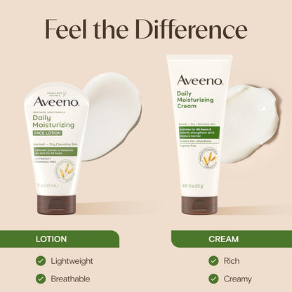 Aveeno_Daily_Moisturizing_Face_Lotion_with_Soothing_Prebiotic_Oat,_Lightweight_Non-Greasy_Facial_Moisturizer_for_Normal_to_Dry,_Sensitive_Skin,_24-Hour_Moisture,_Fragrance-Free,_5_oz