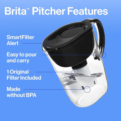 Brita_Large_Water_Filter_Pitcher_for_Tap_and_Drinking_Water_with_SmartLight_Change_Indicator,_Includes_1_Standard_Filter,_BPA-Free,_Lasts_2_Months,_10-Cup_Capacity,_Stretch_Limo_Black