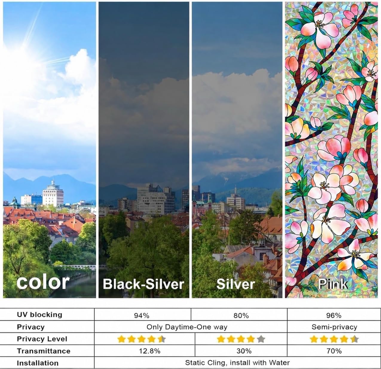 Upgraded_One_Way_Window_Privacy_Film_Sun_Heat_Blocking,_Reflective_Mirror_Window_Tint_for_Home_Glass_Windows_Cover,_Static_Cling,_Removable,_Anti-UV,_Anti-Glare,_Black-Silver,_17.5_Inch_*_78.74_Inch