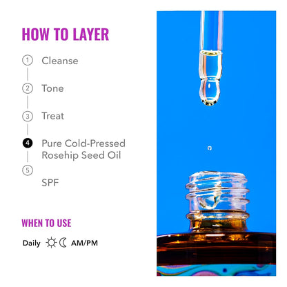 Good_Molecules_Pure_Cold-Pressed_Rosehip_Seed_Oil_-_100%_Natural_Rose_Hip_Oil_Light_Weight_Face_Moisturizer_for_Anti-Aging,_and_Plumping_-_Hydrating_Facial_Skin_Care