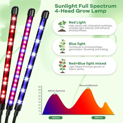 Led_Grow_Lights,_4_Heads_Red_Blue_Plant_Light_with_Clamp_for_Indoor_Plants_&_Seed_Starting,_10-Level_Dimmable,_Auto_On_Off,_Timing_3_9_12Hrs