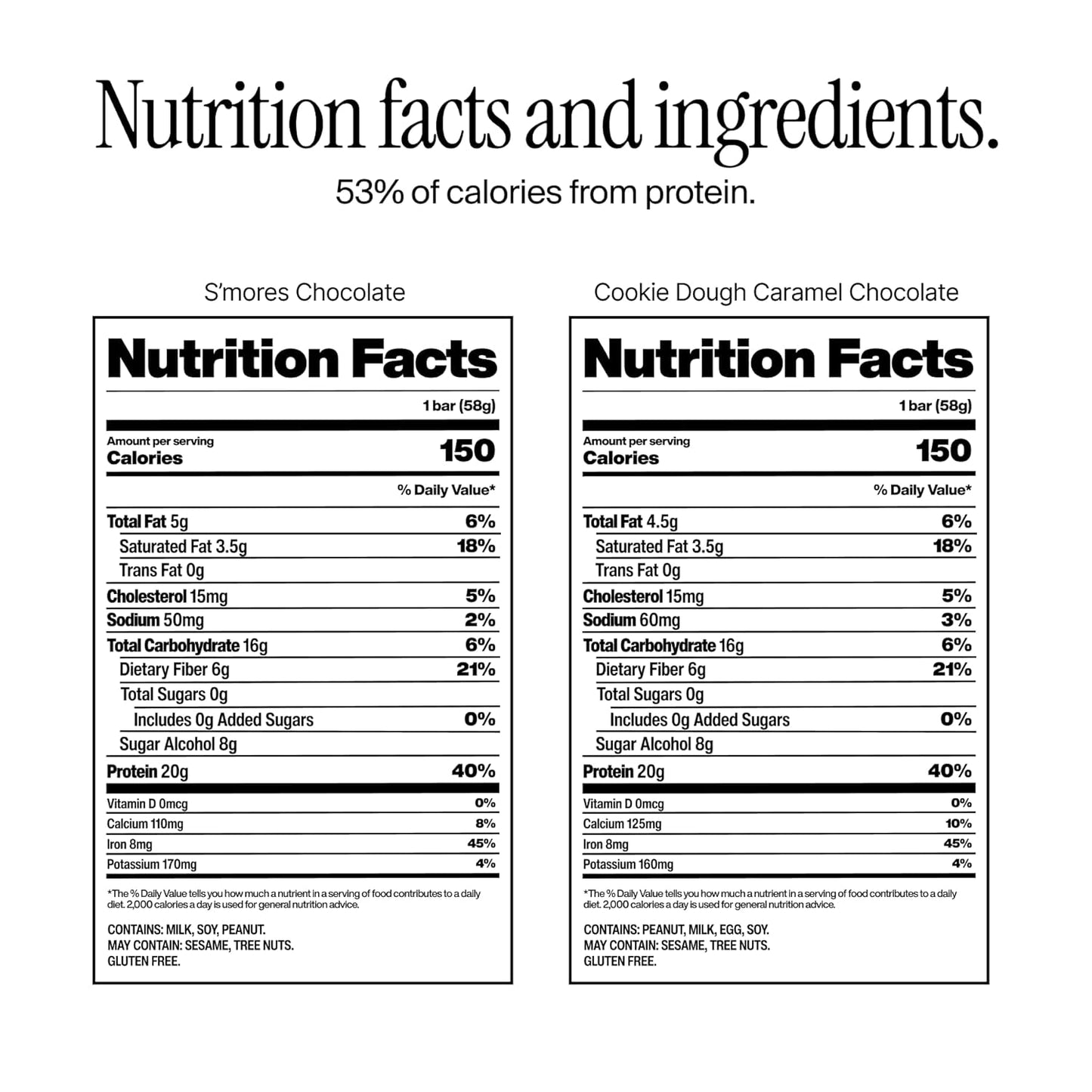David_Bronze_High_Protein_Bars_-_Cookie_Dough_Caramel_Chocolate_Crunch_&_S'mores_Chocolate_Crunch_Flavored_Bar_-_0g_of_Sugar,_Low_Carb,_Gluten_Free_-_20g_of_Protein,_150_Calories_-_On-The-Go_Snack,_Pack_of_8