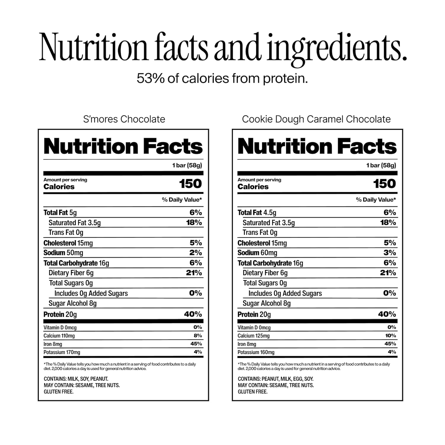 David_Bronze_High_Protein_Bars_-_Cookie_Dough_Caramel_Chocolate_Crunch_&_S'mores_Chocolate_Crunch_Flavored_Bar_-_0g_of_Sugar,_Low_Carb,_Gluten_Free_-_20g_of_Protein,_150_Calories_-_On-The-Go_Snack,_Pack_of_8