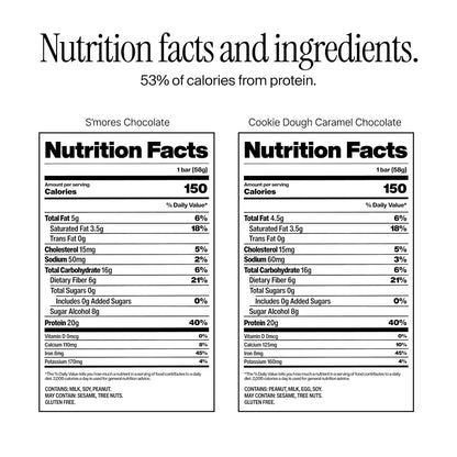 David_Bronze_High_Protein_Bars_-_Cookie_Dough_Caramel_Chocolate_Crunch_&_S'mores_Chocolate_Crunch_Flavored_Bar_-_0g_of_Sugar,_Low_Carb,_Gluten_Free_-_20g_of_Protein,_150_Calories_-_On-The-Go_Snack,_Pack_of_8