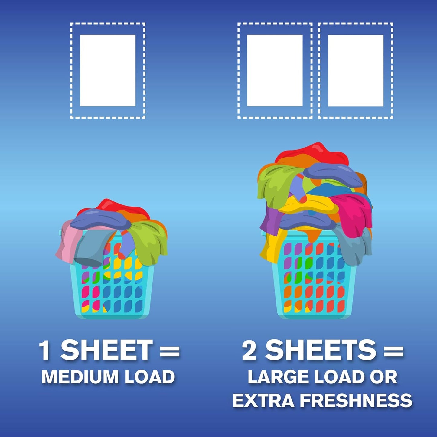 Arm_&_Hammer_Fabric_Softener_Sheets,_Free_of_Perfumes_and_Dyes,_100_ct