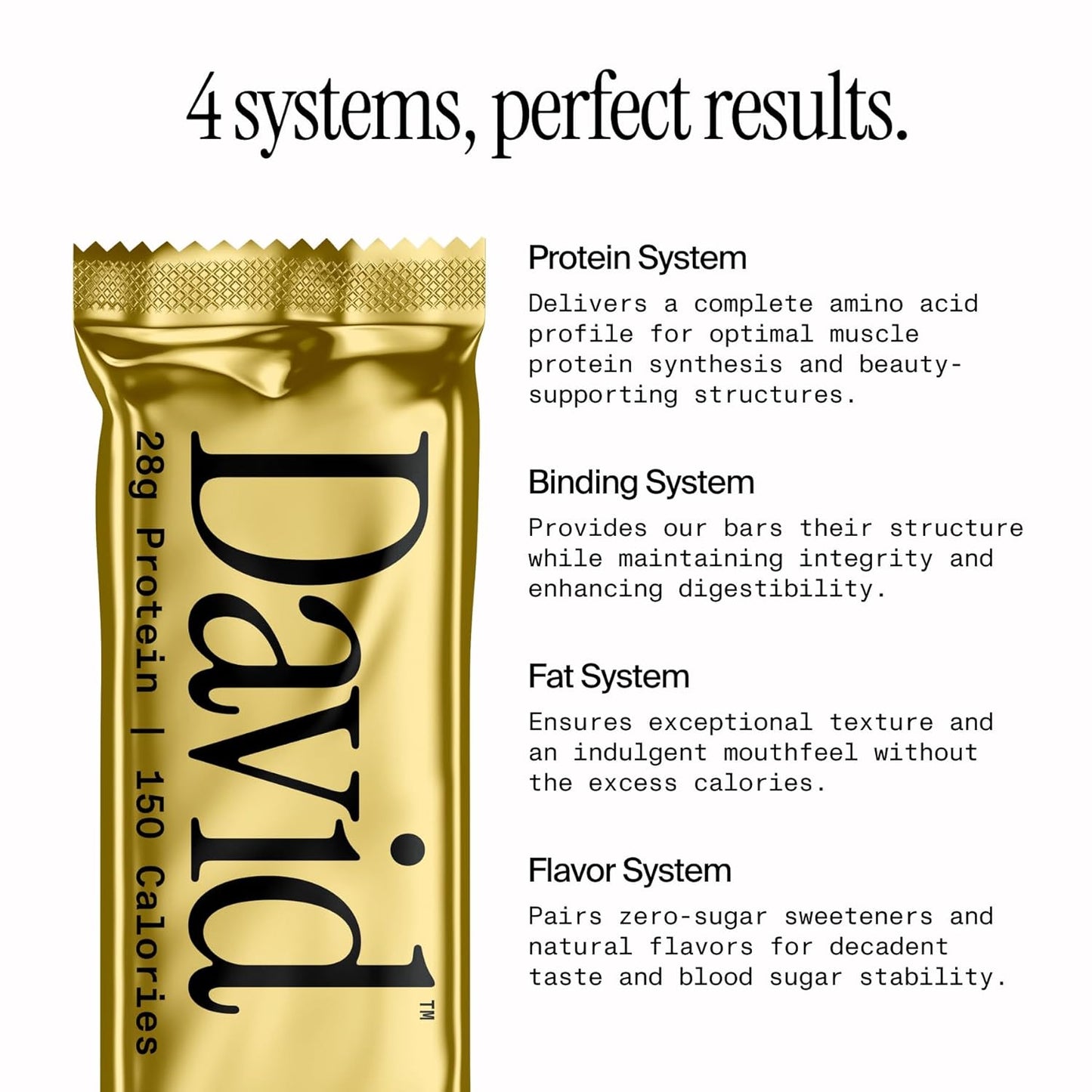 David_High_Protein_Bars_-_0g_of_Sugar,_Low_Carb,_Gluten_Free_-_28g_of_Protein,_150_Calories_-_On-The-Go_Snack_-_Chocolate_Chip_Cookie_Dough_Flavor,_Pack_of_12