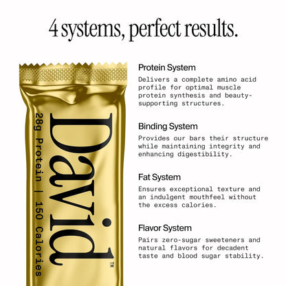 David_High_Protein_Bars_-_0g_of_Sugar,_Low_Carb,_Gluten_Free_-_28g_of_Protein,_150_Calories_-_On-The-Go_Snack_-_Chocolate_Chip_Cookie_Dough_Flavor,_Pack_of_12