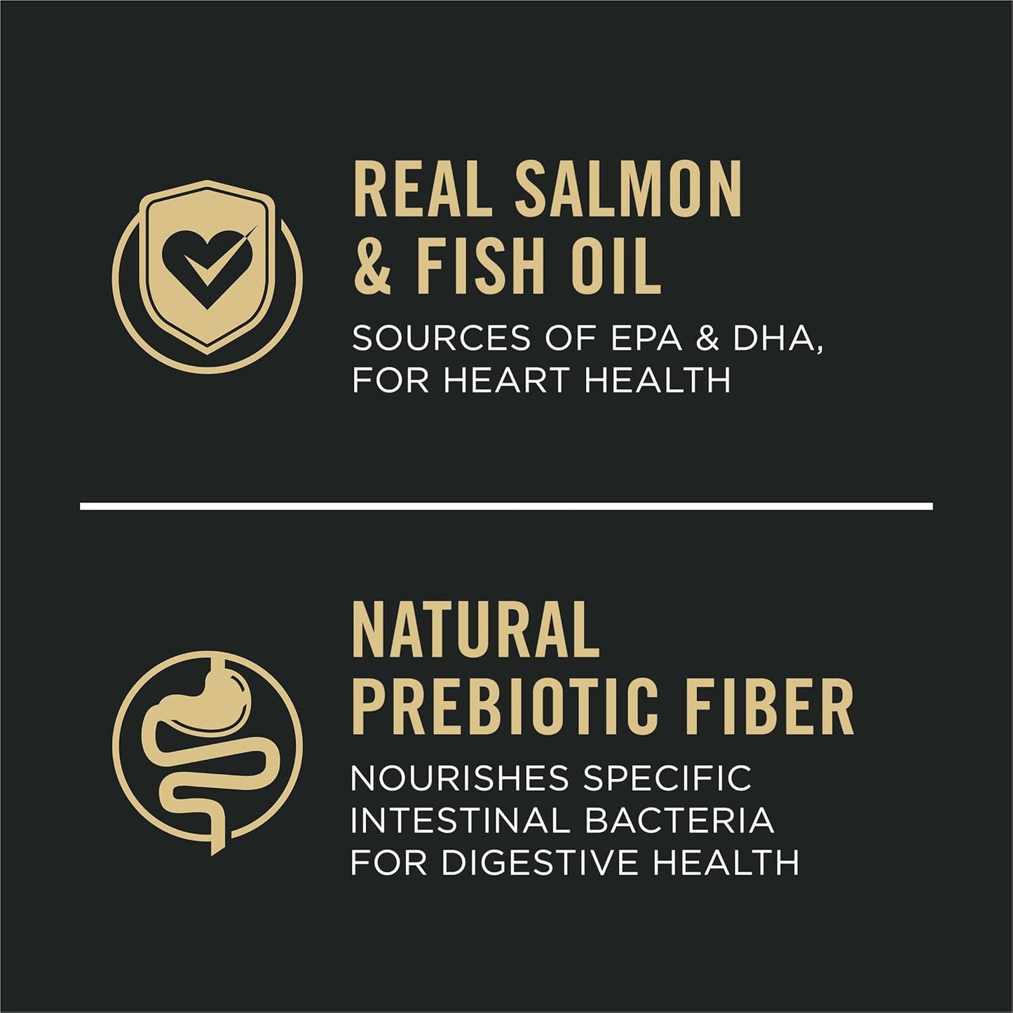 Purina_Pro_Plan_Sensitive_Skin_and_Stomach_Dog_Food_Dry,_Adult_Salmon_&_Rice_Formula,_Digestive_Health_-_30_lb._Bag