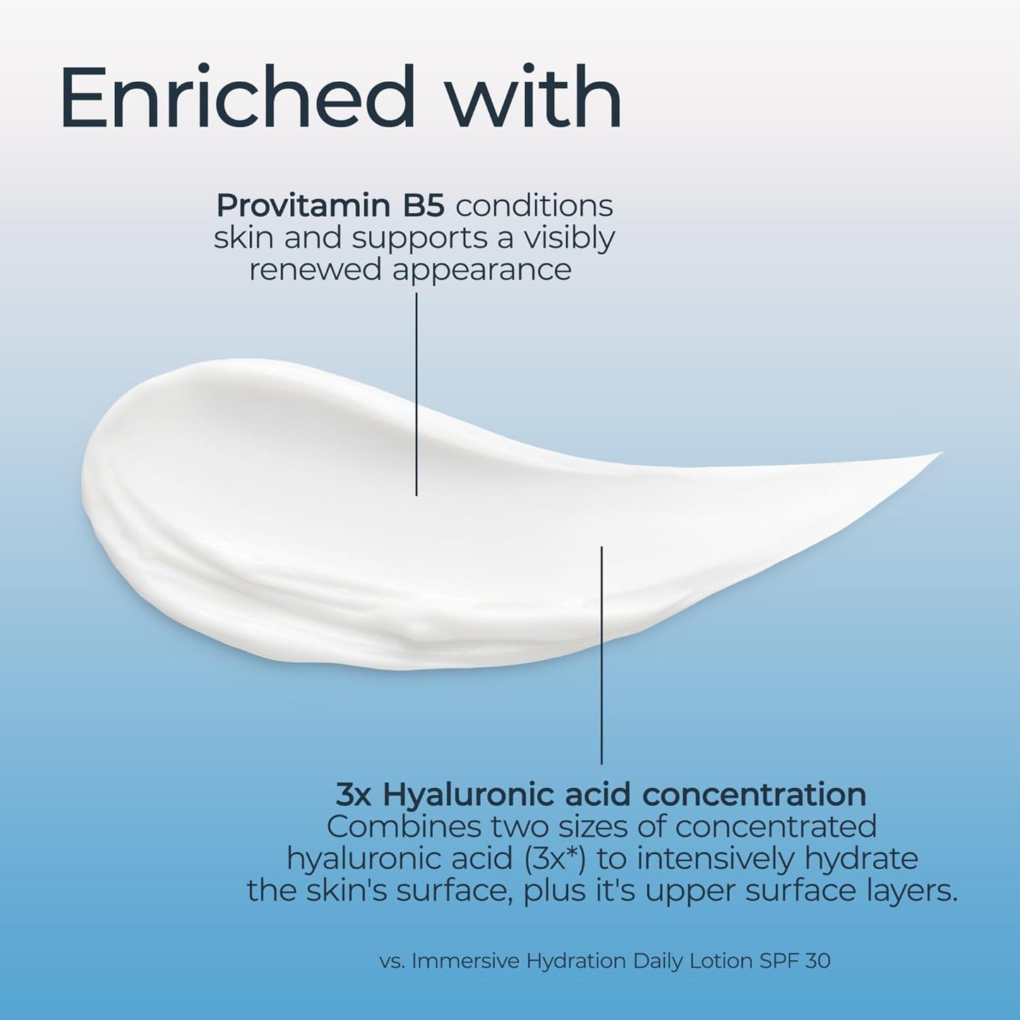 Eucerin_Face_Immersive_Hydration_Night_Cream_with_Hyaluronic_Acid_and_Provitamin_B5,_Ultra-Lightweight_Face_Moisturizer_Smooths_Fines_Lines_and_Wrinkles,_2.5_Oz_Bottle