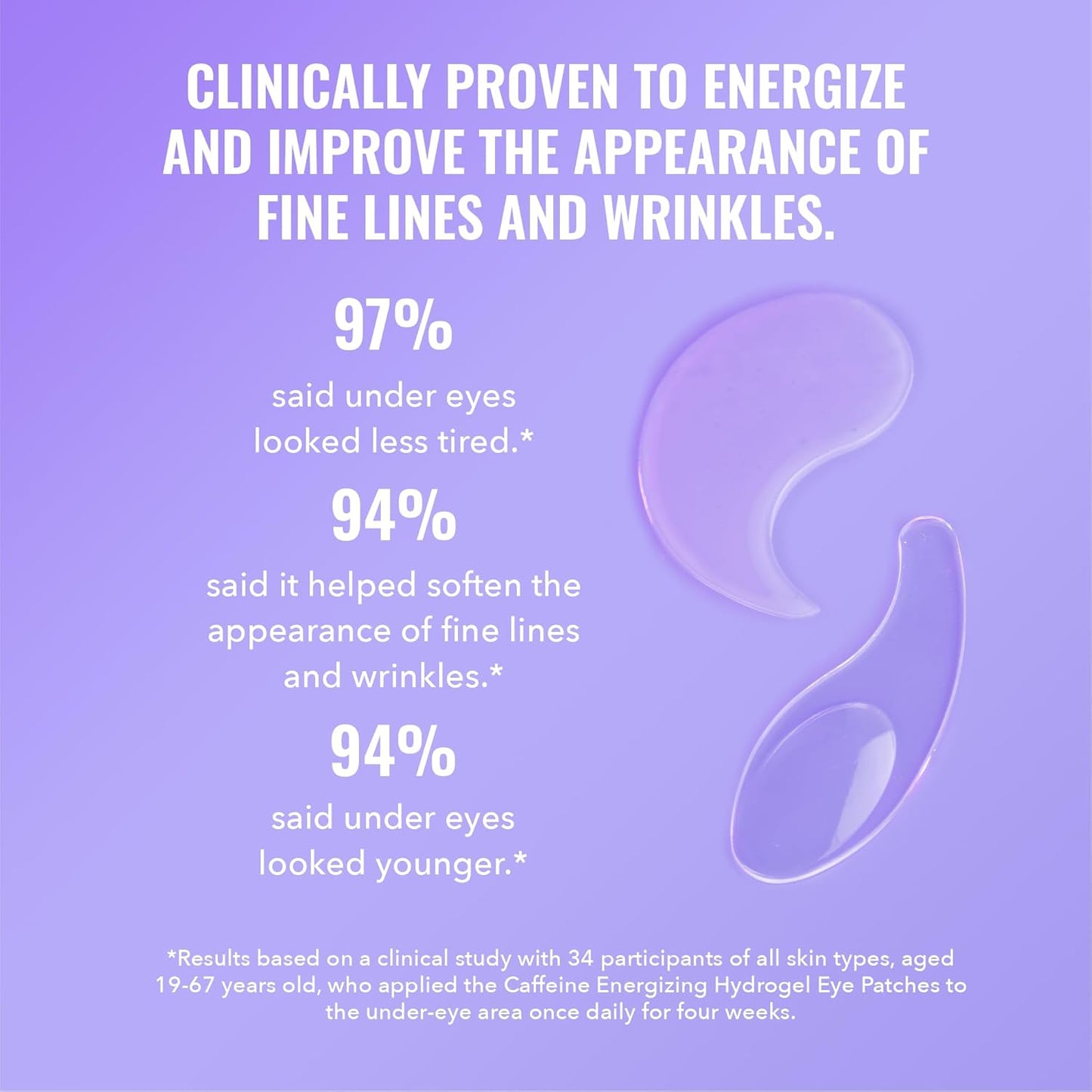 Good_Molecules_Caffeine_Energizing_Hydrogel_Eye_Patches_-_Eye_Mask_with_Hyaluronic_Acid_Hydrate_and_Reduce_Puffiness_-_Pack_of_30,_Skincare_for_Face