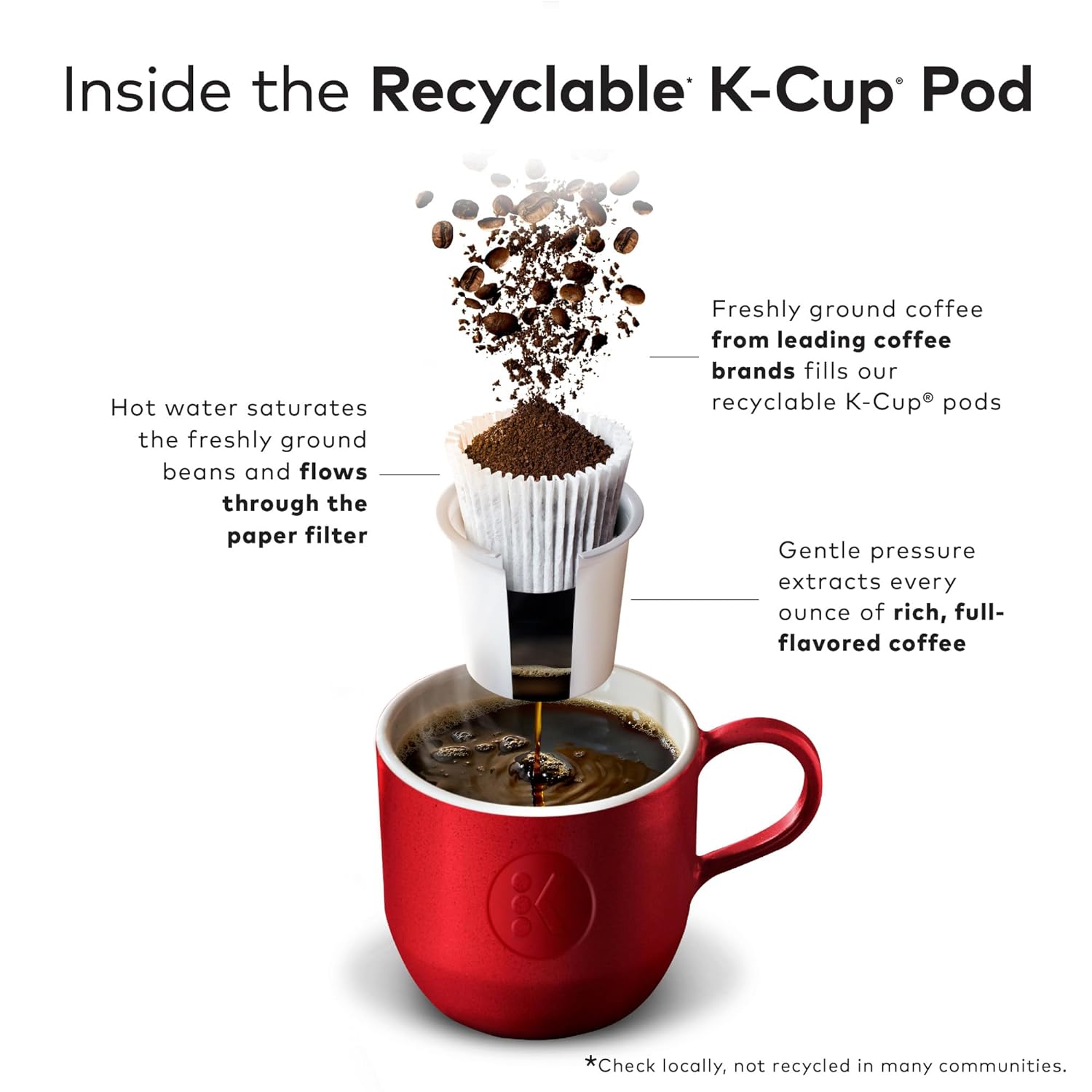 Lavazza_Dolcevita_Classico,_Single-Serve_Keurig_K-Cup_Pods,_Medium_Roast_Coffee,_40-Count_Box