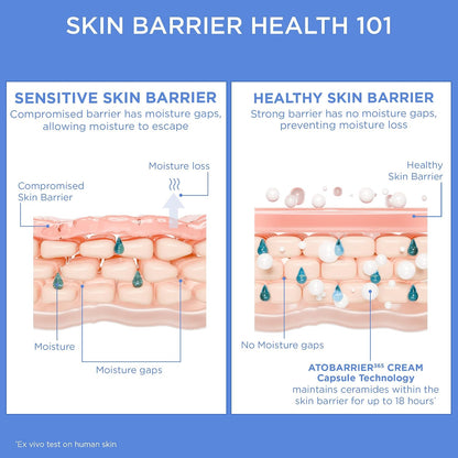 AESTURA_ATOBARRIER365_Cream_with_Ceramides,_Korean_Face_Moisturizer_for_Barrier_Repair_|_120H_lasting_Hydration,_Ceramide_Capsules,_Dry_&_Sensitive_Skin,_Non-comedogenic,_80_mL_/_2.70_fl.oz.