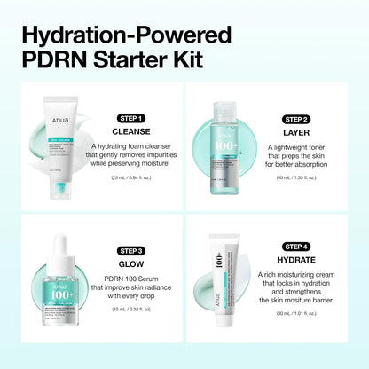 Anua_Salmon_DNA_PDRN_Glow_Essential_Starter_Kit,_Hyaluronic_Acid_Skincare_Set,_Glass_Skin_Routine_with_Firming_&_Hydrating_Cleanser,_Toner,_Serum_&_Cream,_Mini_Travel_Essentials,_Korean_Skincare_Gift