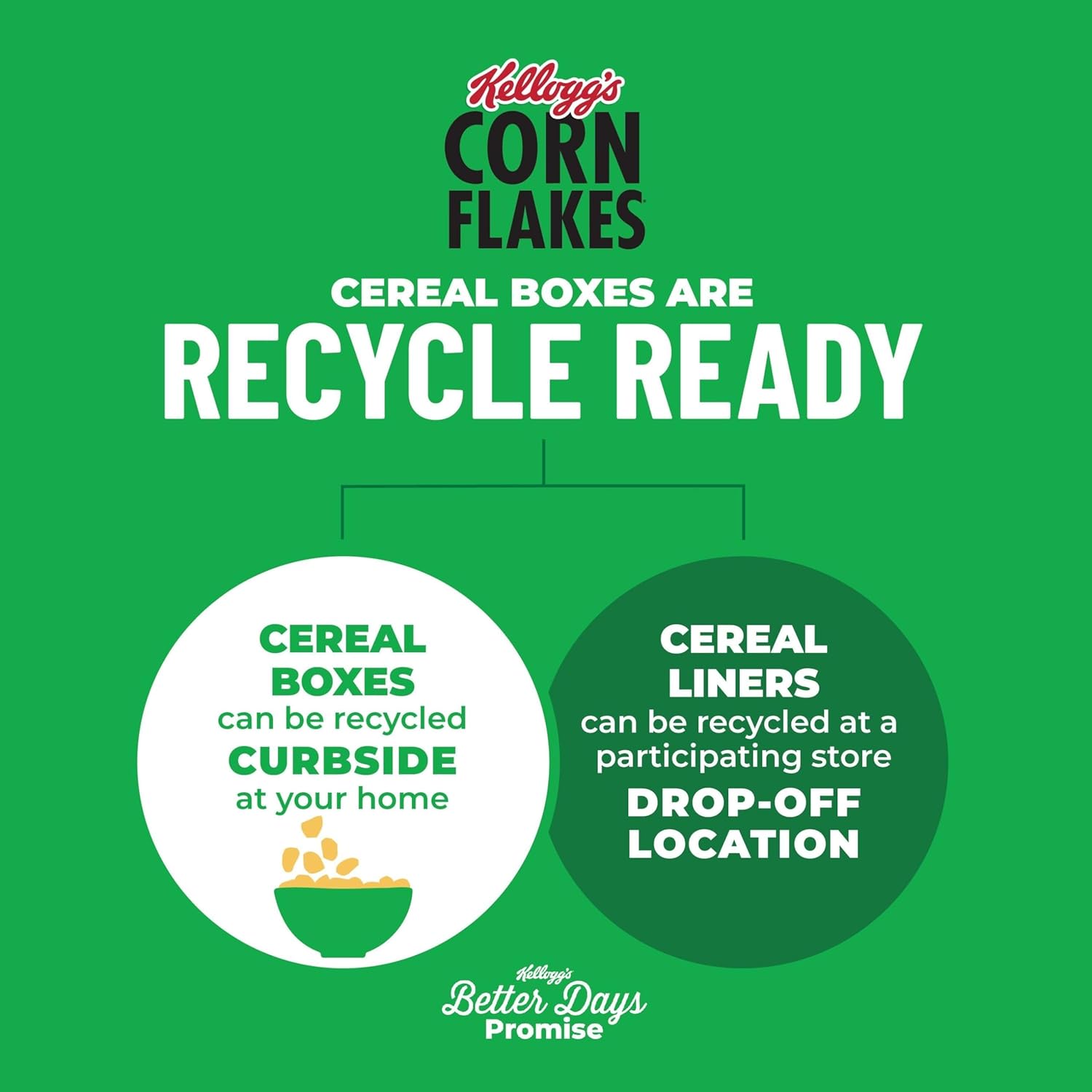Kellogg's_Corn_Flakes_Breakfast_Cereal,_Kids_Cereal,_Family_Breakfast,_Giant_Size,_Original,_24oz_Box_(1_Box)