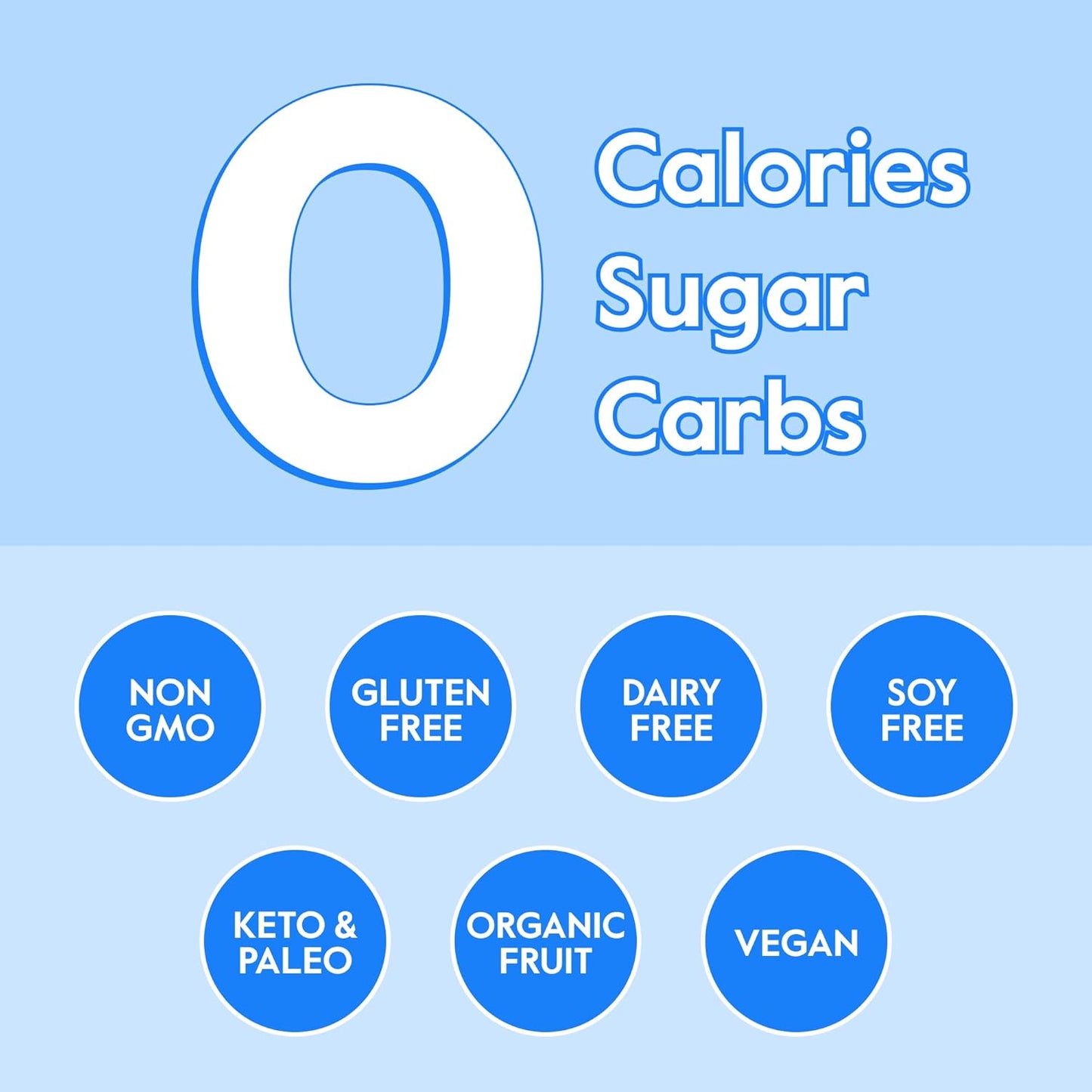 Nectar_Hydration_Packets_-_Electrolytes_Powder_Packets_-_Sugar_Free_&_0_Calorie_-_Organic_Fruit_Liquid_Daily_IV_Electrolytes_Powder_for_Dehydration_Relief_and_Rehydration_(Variety_30_Pack)