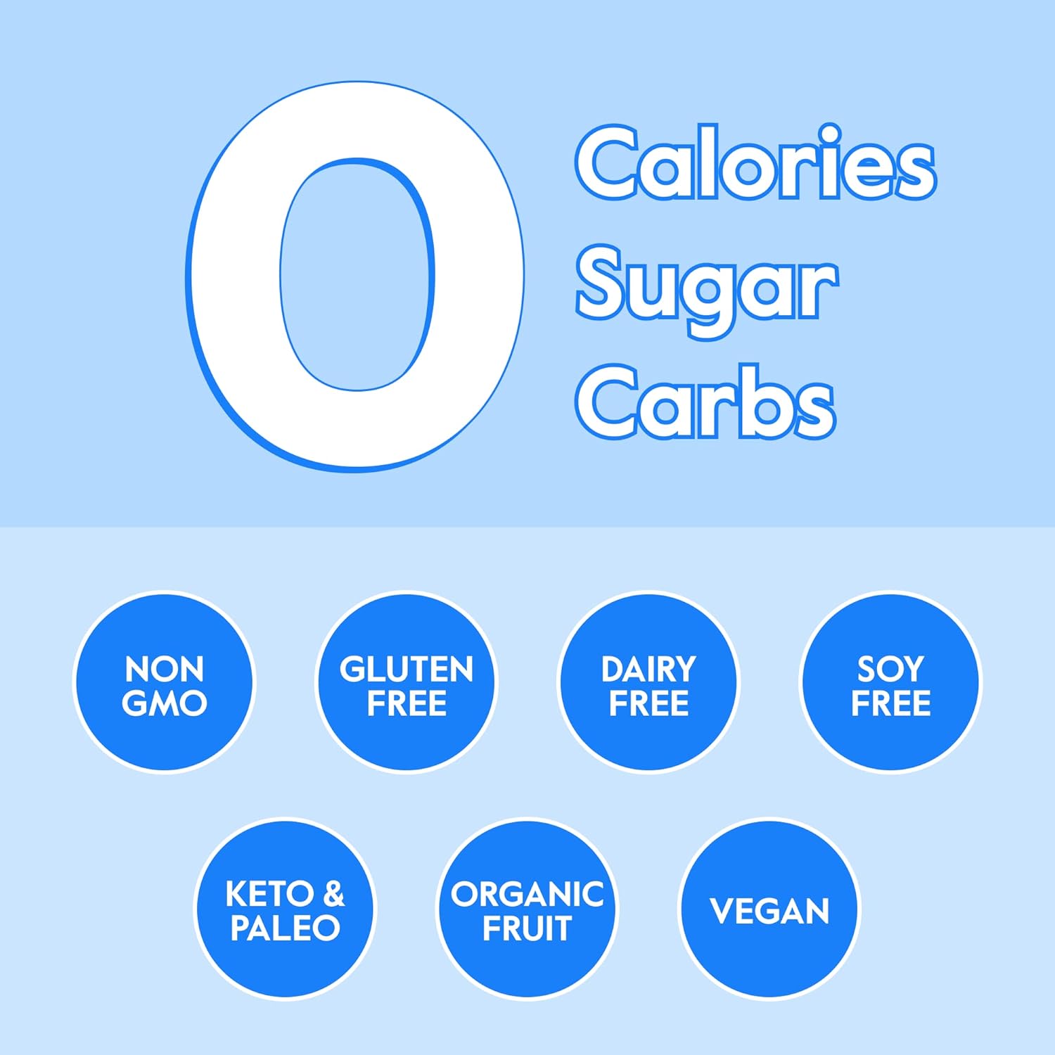 Nectar_Hydration_Packets_-_Electrolytes_Powder_Packets_-_Sugar_Free_&_0_Calorie_-_Organic_Fruit_Liquid_Daily_IV_Electrolytes_Powder_for_Dehydration_Relief_and_Rehydration_(Variety_30_Pack)