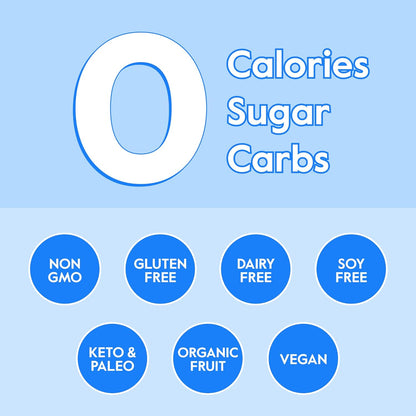Nectar_Hydration_Packets_-_Electrolytes_Powder_Packets_-_Sugar_Free_&_0_Calorie_-_Organic_Fruit_Liquid_Daily_IV_Electrolytes_Powder_for_Dehydration_Relief_and_Rehydration_(Variety_30_Pack)