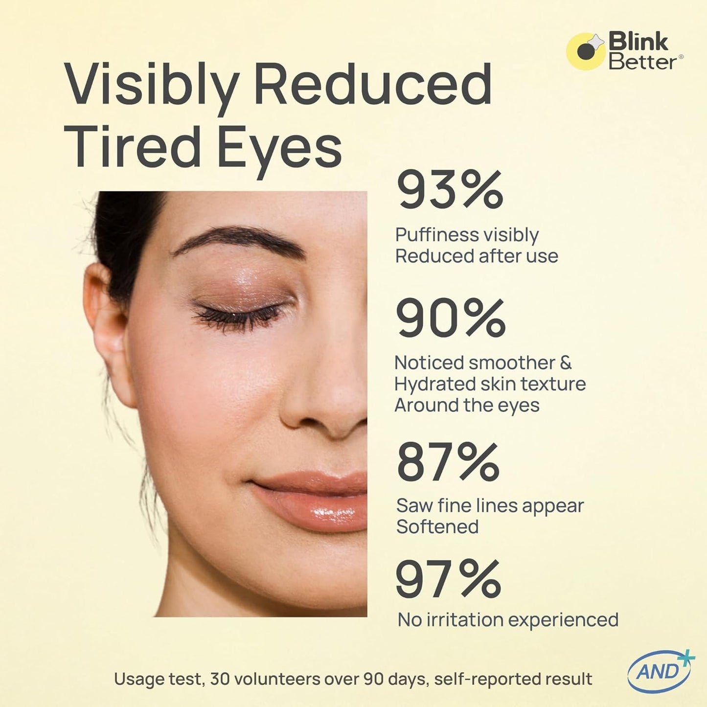 CicaRoller+_Depuffing_Eye_Roller_Serum_for_Eyelids_and_Under_Eyes_–_Cooling_Rollerball_with_2.5%_Caffeine,_Peptides,_Cica_&_Panthenol,_Hydrates,_Soothes_and_Smooths_Puffy_Eyes,_15_ml